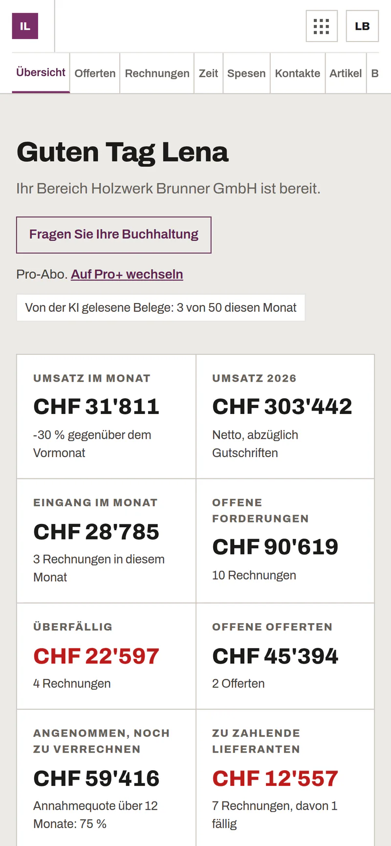 Die Übersicht auf dem Handy